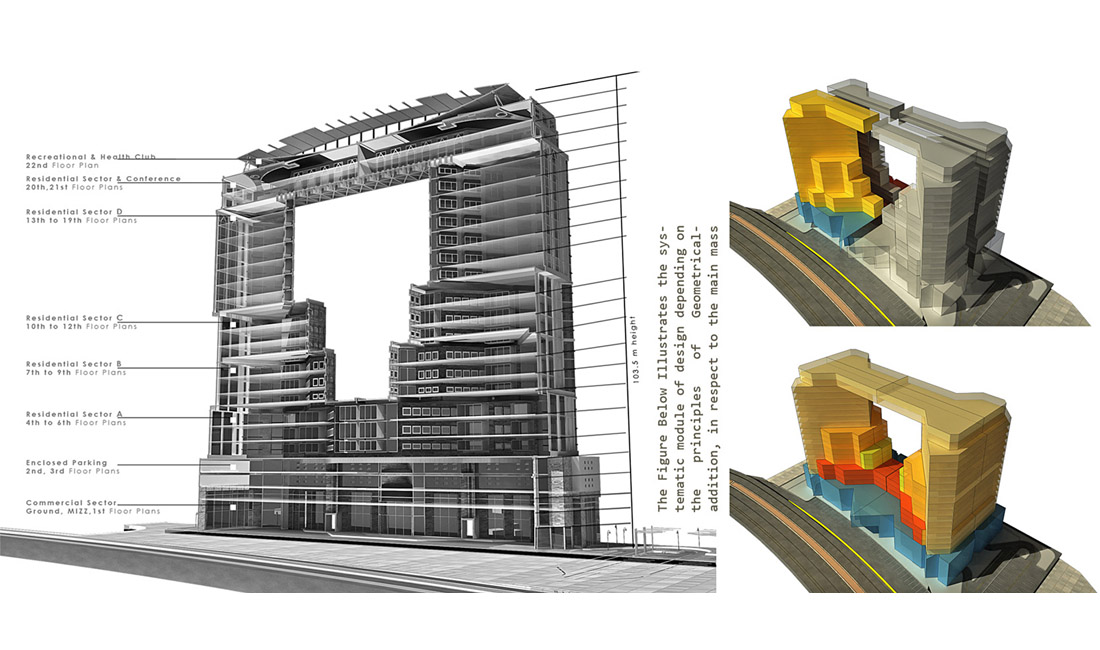 BAHA Tower Mixed-use Complex