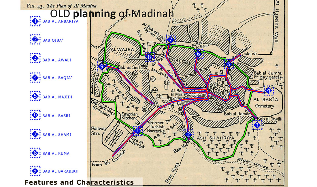 AL MADINAH HOUSE OF HERITAGE