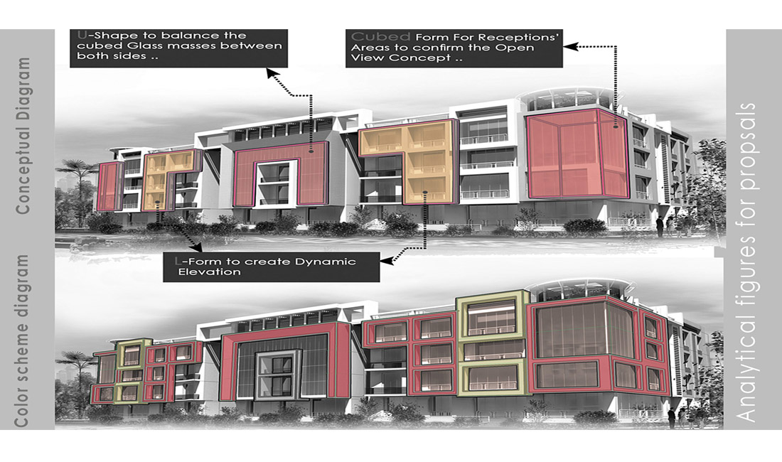 SCREENIA LUXURIOUS COMPOUND