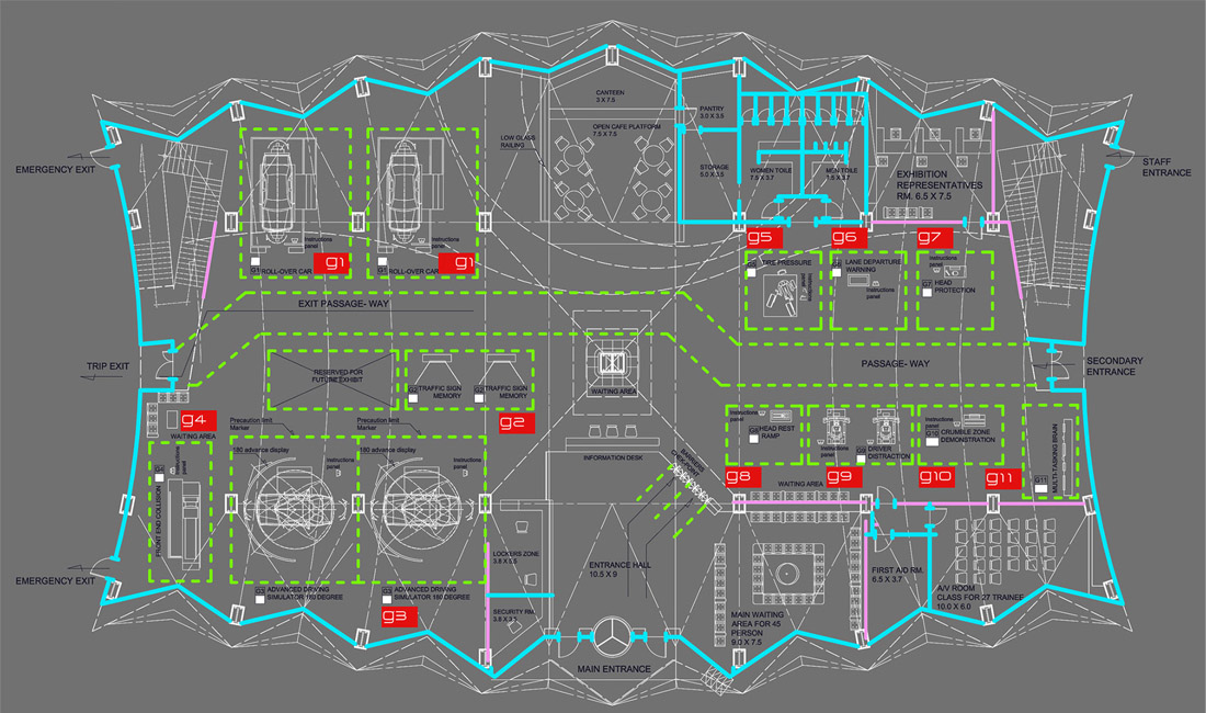 Traffic Safety Knowledge Center