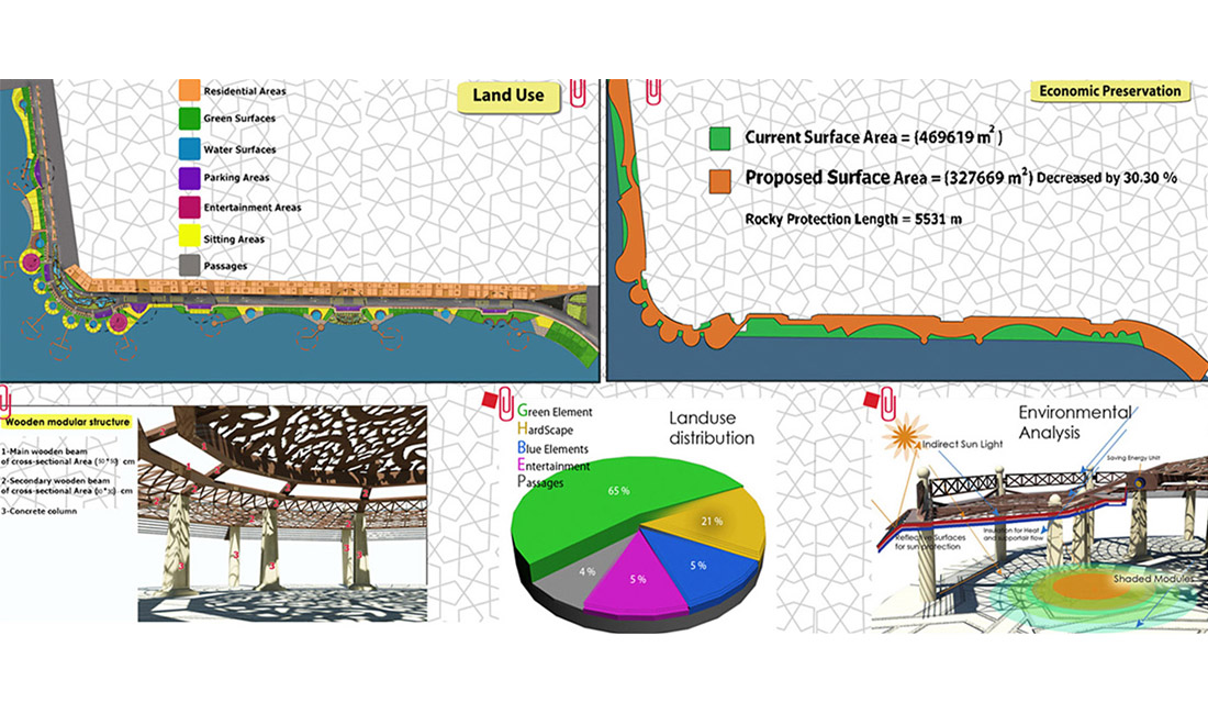 Tarout water-front Rehabilitation Phase II